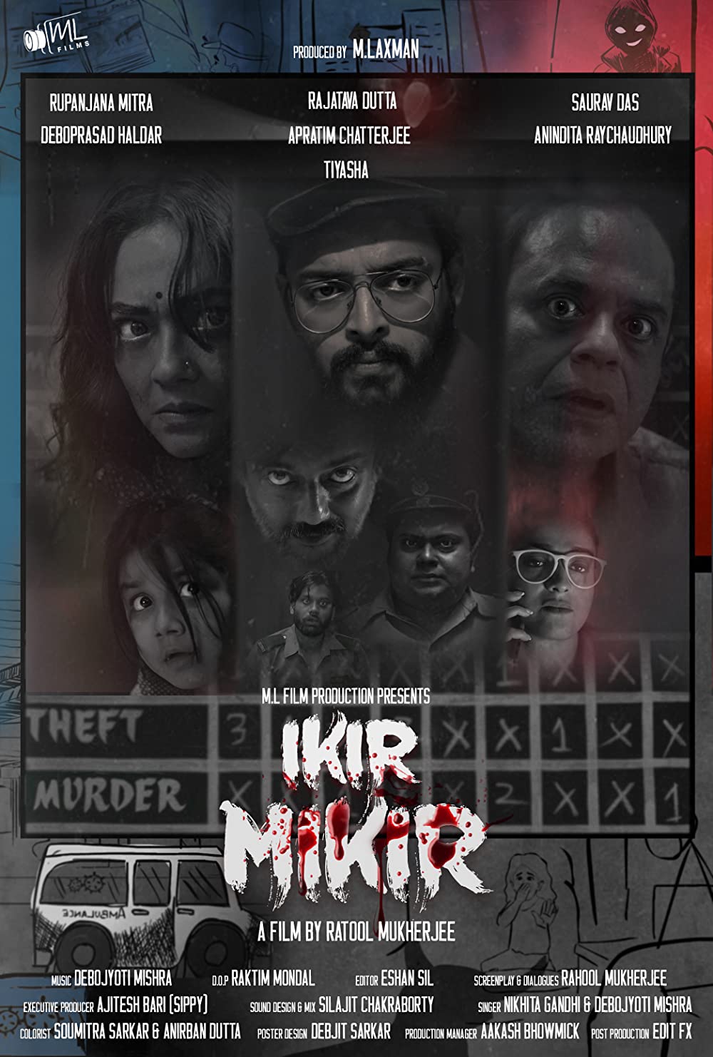 Ikir Mikir 2022