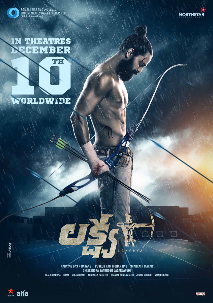 Lakshya 2021