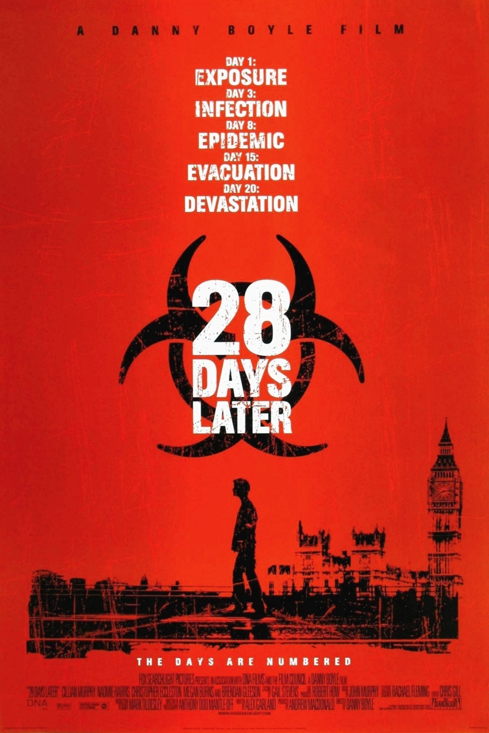 28 Days Later 2002 scaled